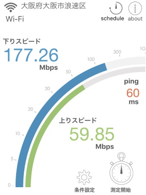 通天閣最速