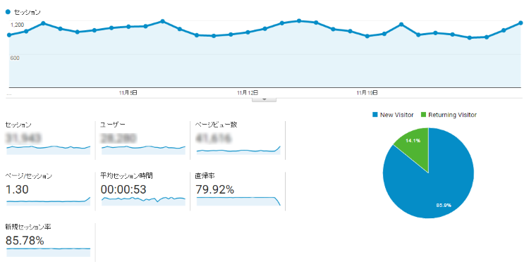 googleanalyticsbasic6