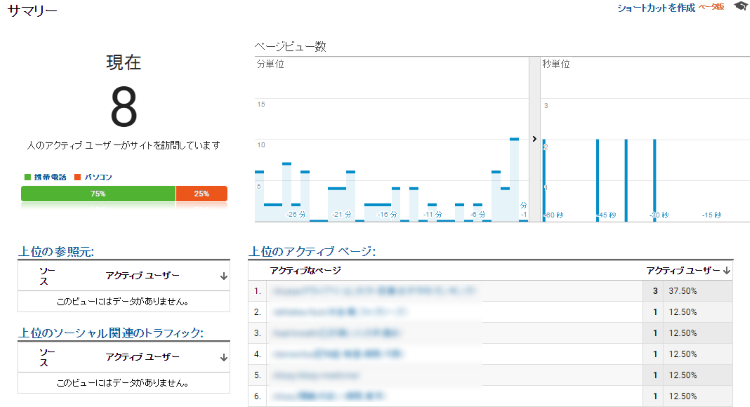 googleanalyticsbasic7