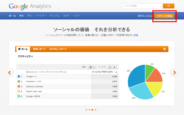 googleanalyticstouroku1