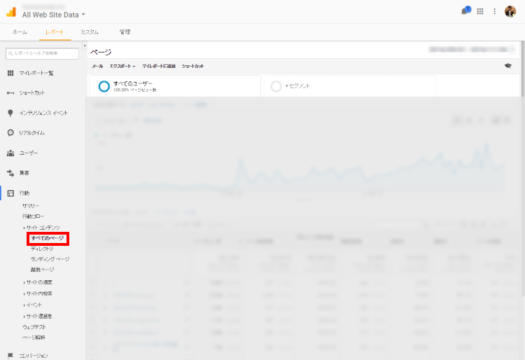 google-analytics-page-access1