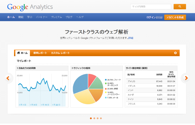 google-analytics-realtime5
