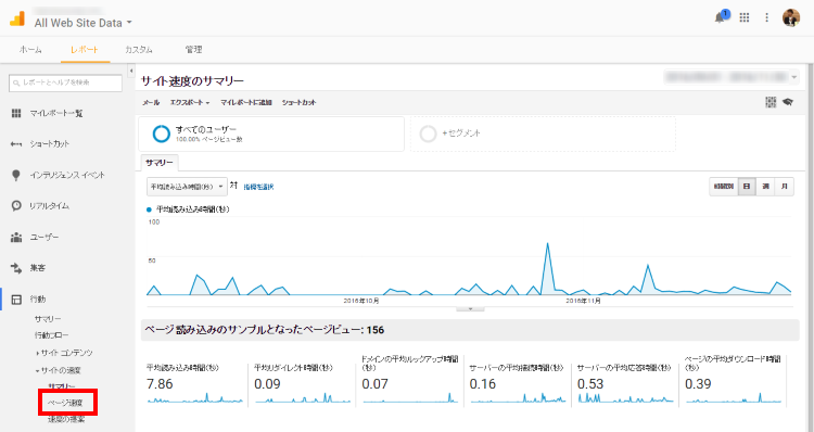 google-analytics-site-speed1