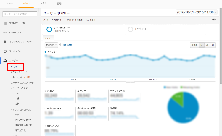 google-analytics-user1