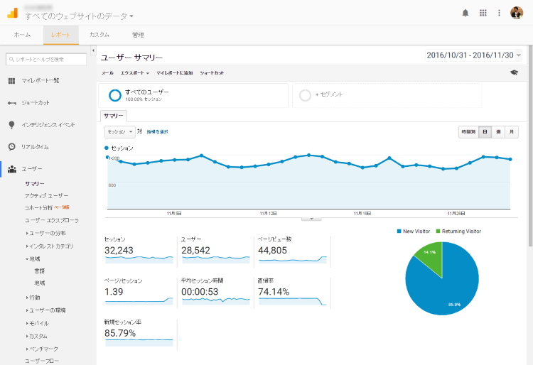 googleanalytics20
