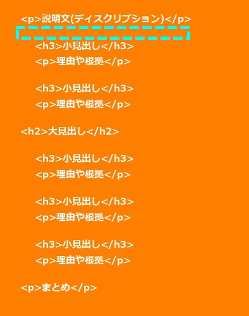 悪い見出し