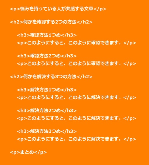 解決するようなコンテンツの型