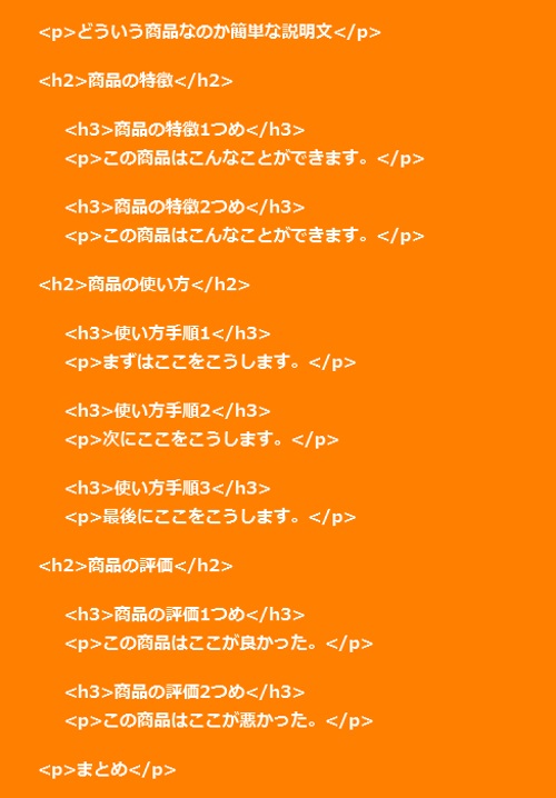 商品レビューの型