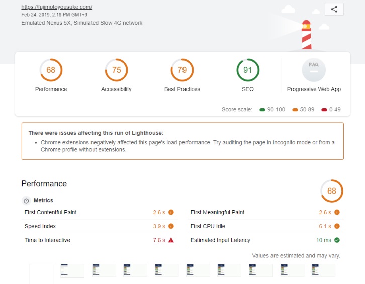 Google Lighthouse でサイトをテストするにはどうすればよいですか?