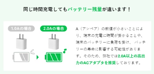 充電器オプション