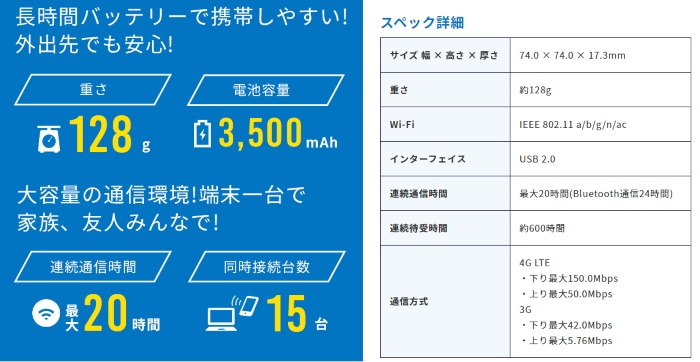 それがだいじWiFiの端末の特徴